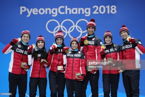 파일:2018 평창 동계올림픽 단체전 캐나다 2.jpg