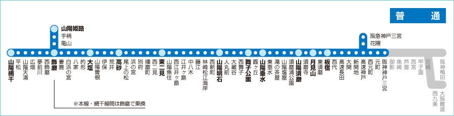파일:external/www.sanyo-railway.co.jp/top-02a.gif