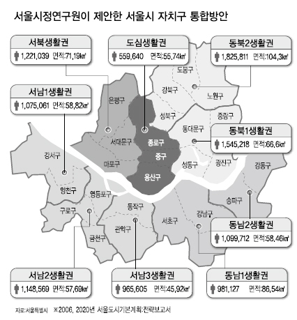 파일:attachment/행정구역 개편/경기권/seoul-districtmerger.jpg