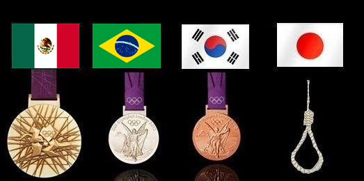 파일:2012 하계 올림픽 남자 축구 메달.jpg