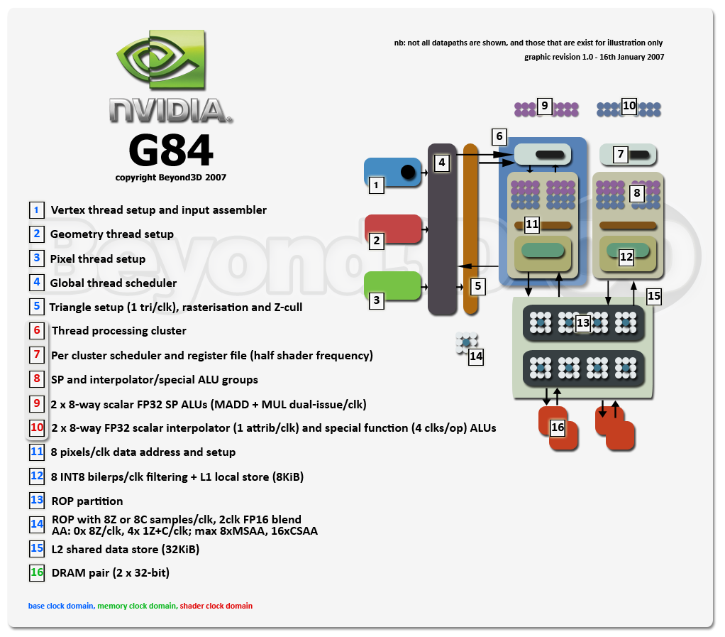 파일:g84-diag-big.png