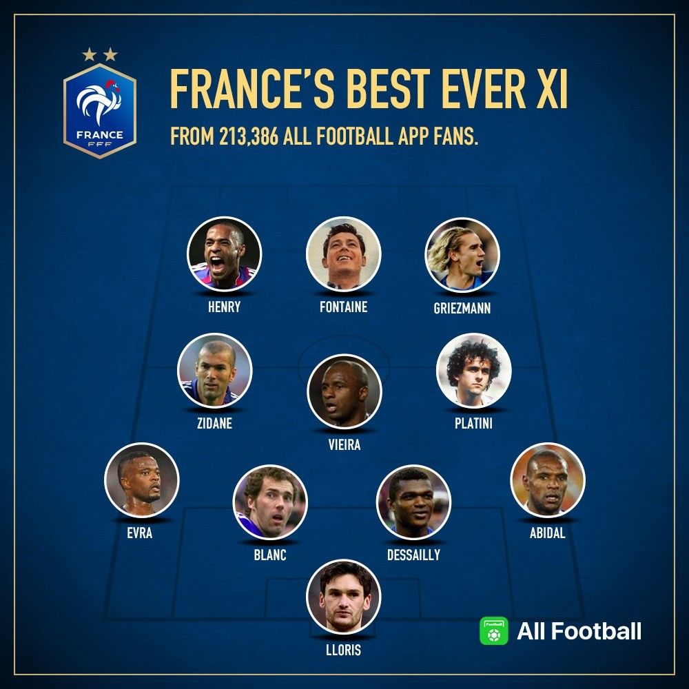 파일:2019 french football all time best.jpg