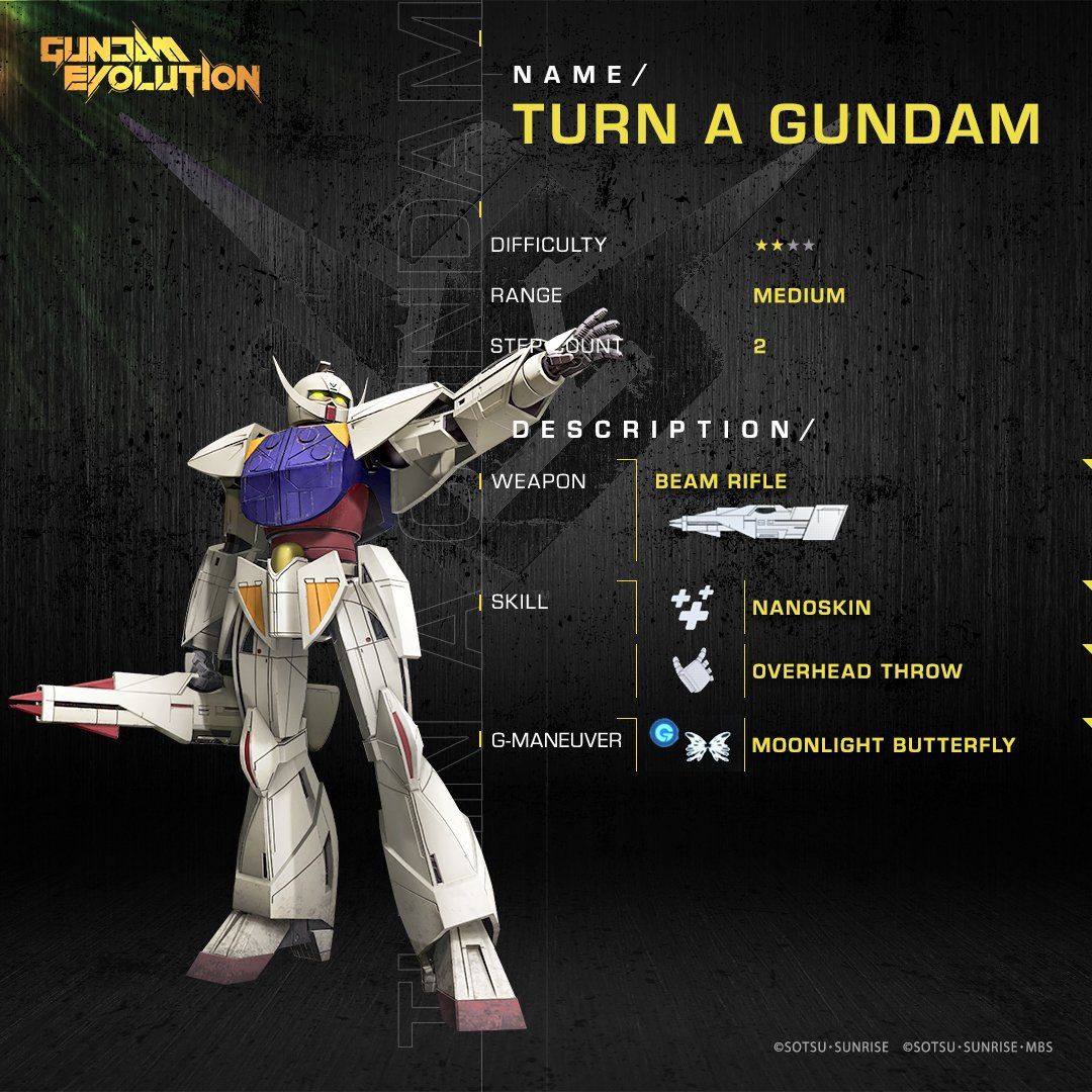 파일:GE_Turn_A_Gundam_20220425_035331.jpg