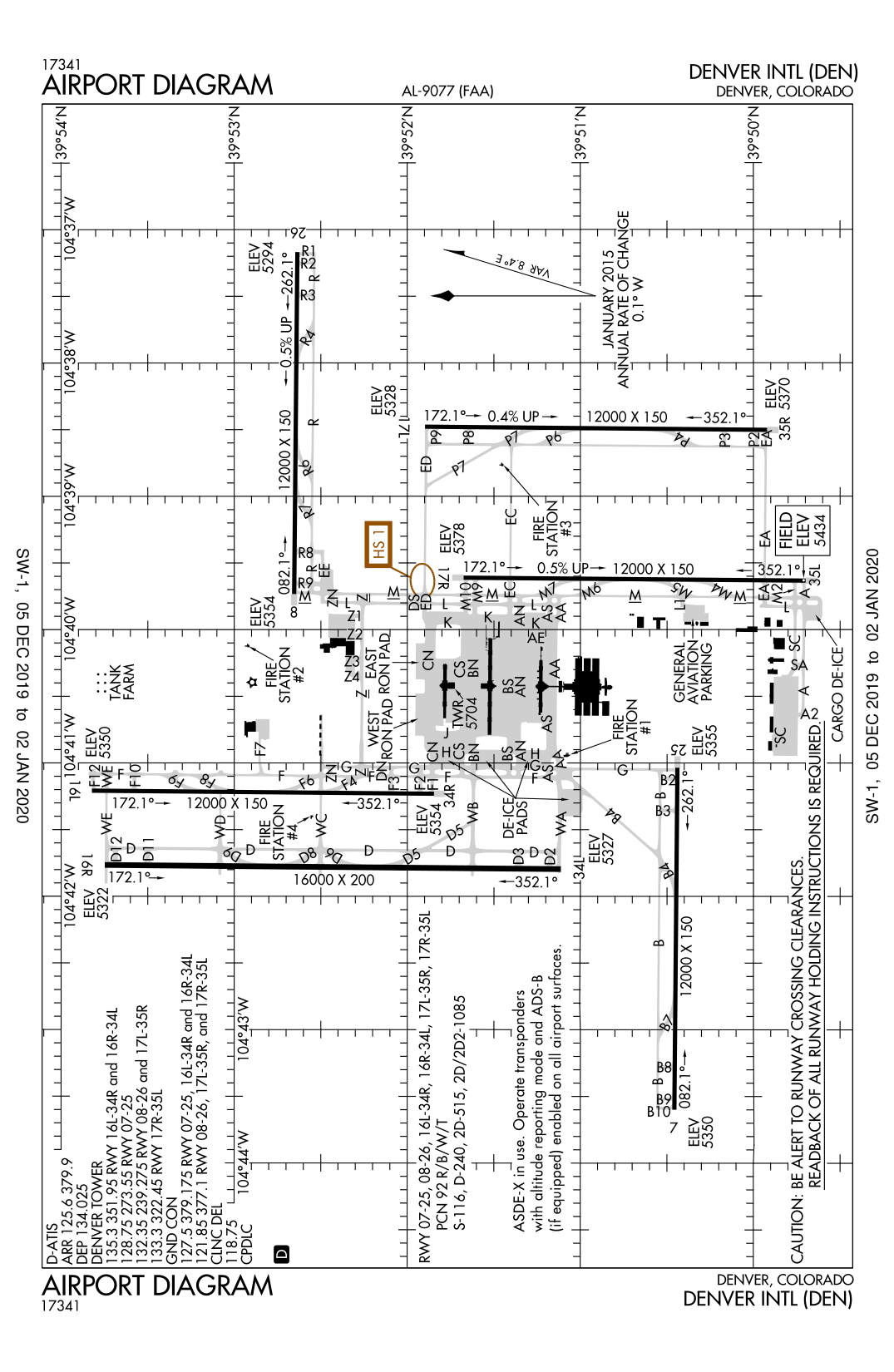 파일:KDEN Diagram.png