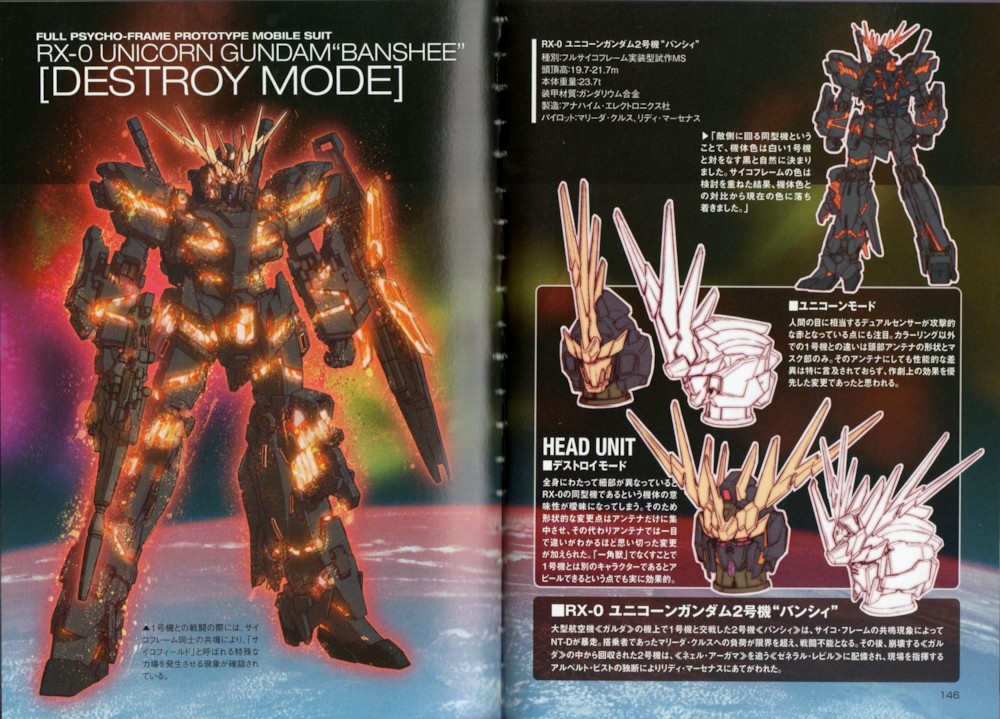 파일:RX-0_-_Unicorn_Gundam_(Banshee)_-_TechDetailDesign.jpg
