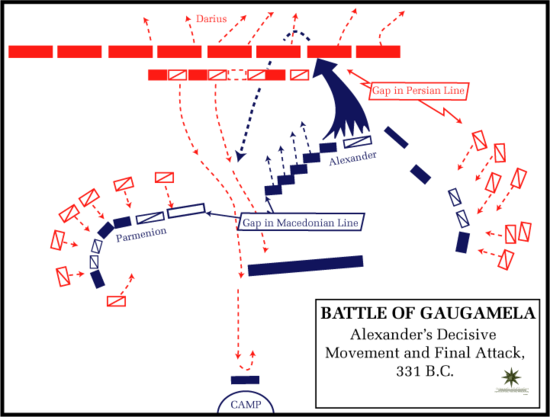 파일:external/upload.wikimedia.org/550px-Battle_gaugamela_decisive.png