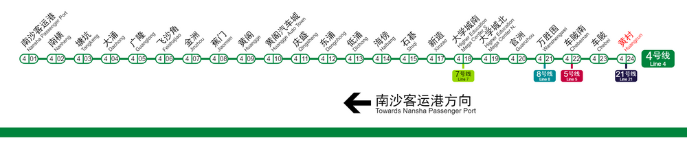 파일:Guangzhou Line 4 map.png
