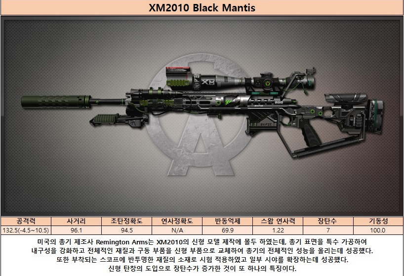 파일:XM2010 Black Mantis.png