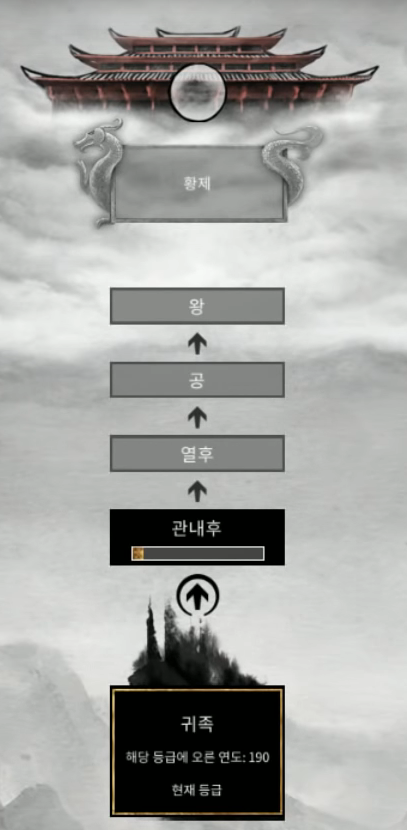 파일:totalwar_threekingdoms_rank_koreantext.png