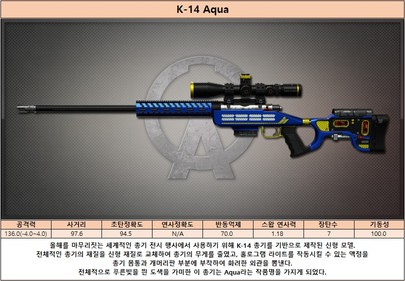 파일:K-14 Aqua.png