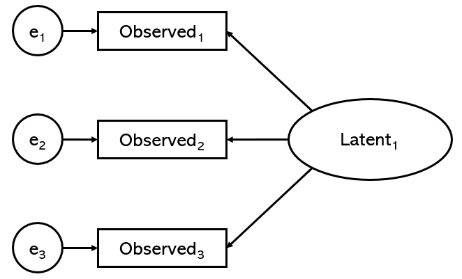 파일:reflective-indicator-model-example.png