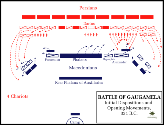 파일:external/upload.wikimedia.org/550px-Battle_of_Gaugamela%2C_331_BC_-_Opening_movements.png