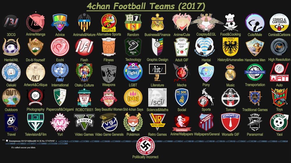 파일:4chan football.jpg