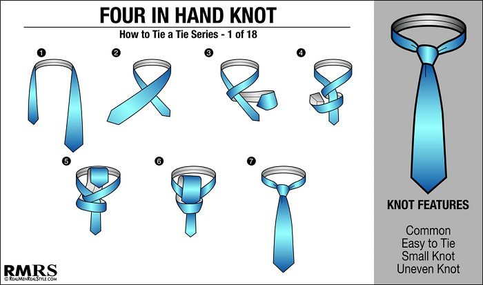 파일:four-in-hand-knot.jpg