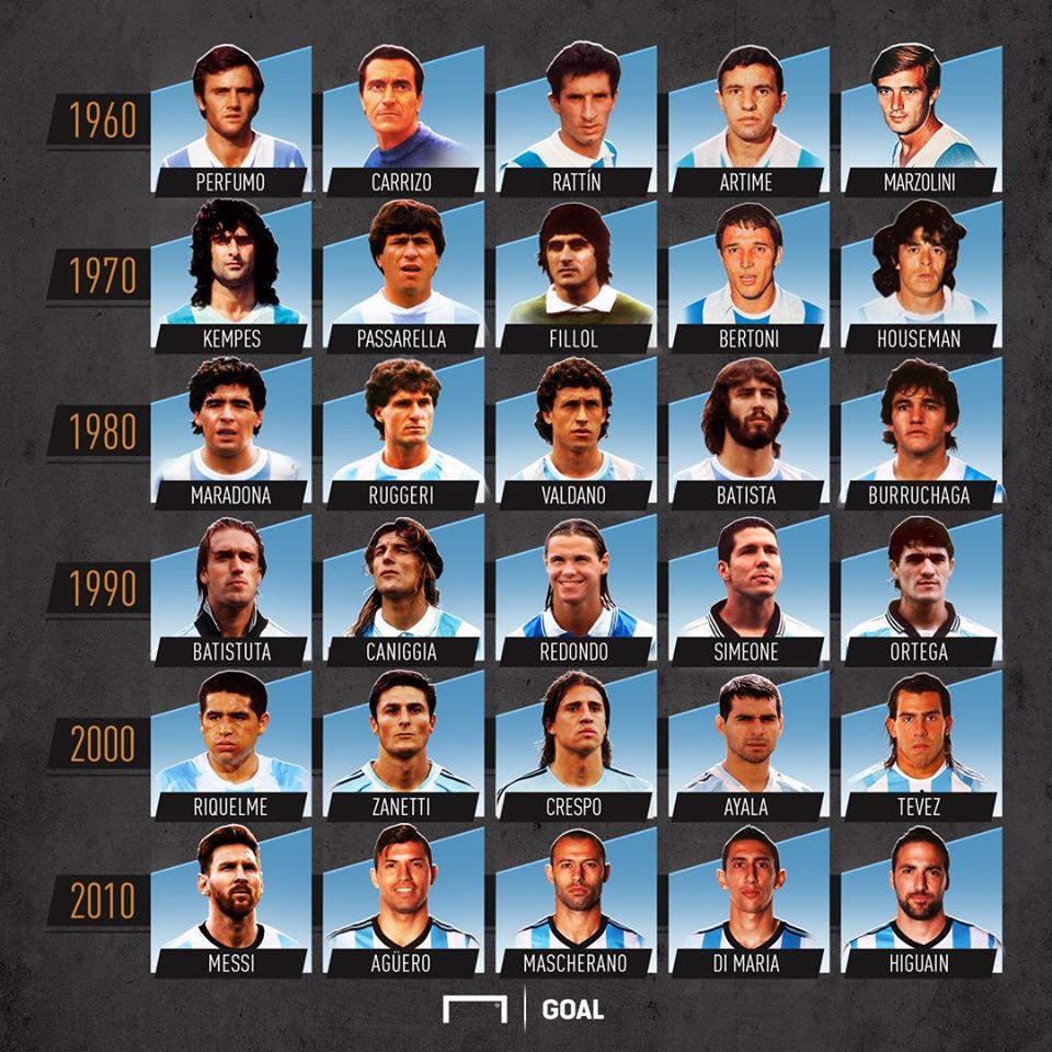 파일:maradona 1980 best player.jpg