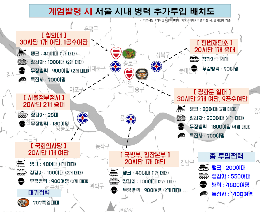파일:서울지역작전군투입도.png