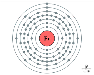 파일:francium.png