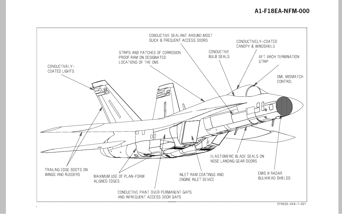 파일:F/A-18E/F RCS Reduction.png