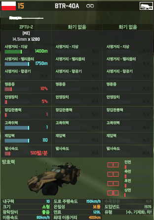 파일:BTR-40A.png
