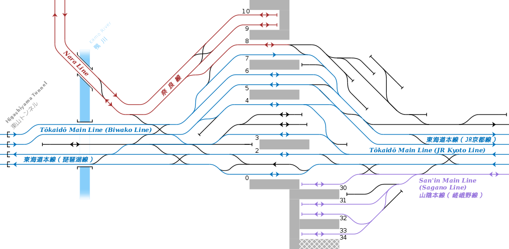 파일:Rail Tracks map JR-W Kyoto Station.png