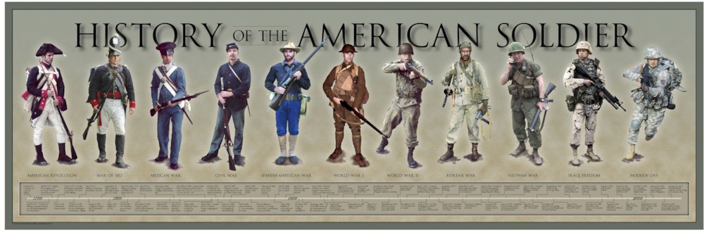 파일:history of the americal soldiers.jpg