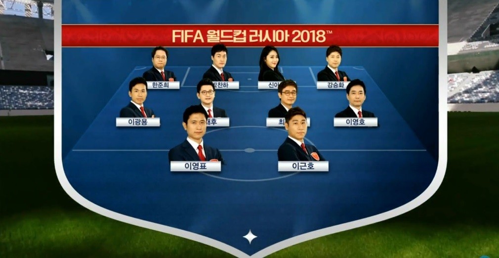 파일:KBS 월드컵 - 중계진.jpg