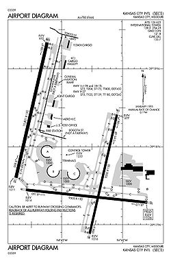 파일:external/upload.wikimedia.org/250px-Kansas_City_International_Airport_Map.jpg