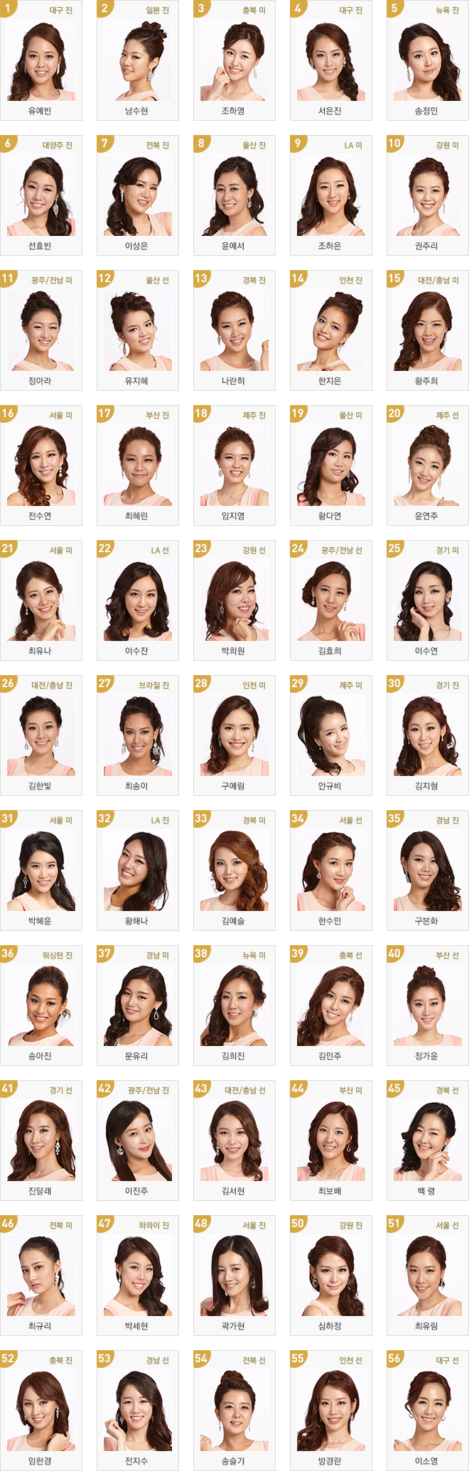 파일:external/misskorea.april.kr/2013misskoreaprofile.jpg