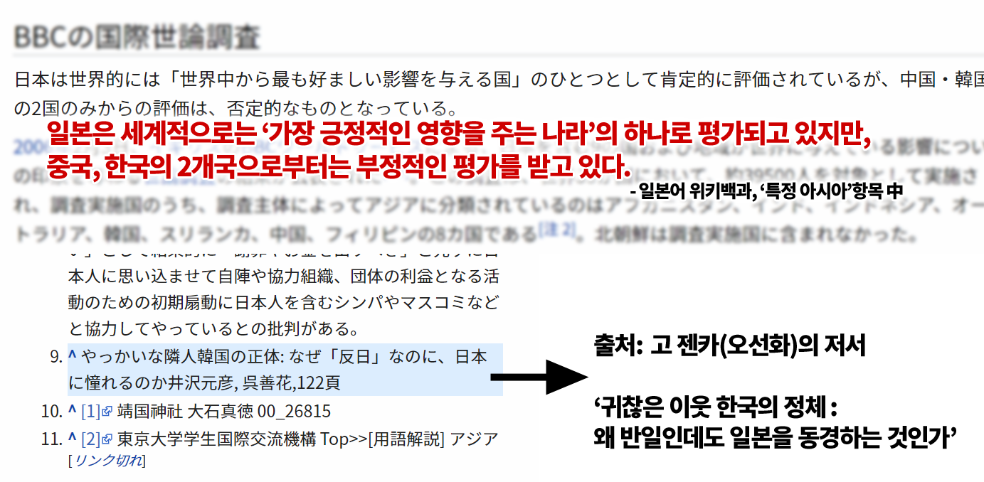 파일:japanese_wikipedia_hate_speech.png