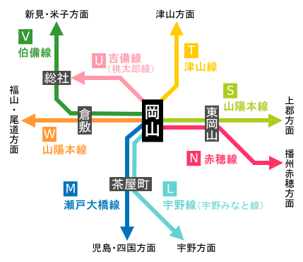 파일:external/upload.wikimedia.org/429px-Directions_from_Okayama_Station.svg.png