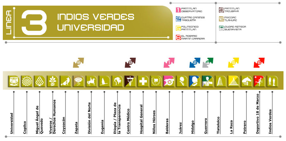 파일:멕시코시티 3호선 노선표.png