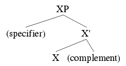 파일:syntax_tree (2).png