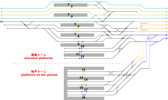 파일:JNR Ueno station track map 1985.png