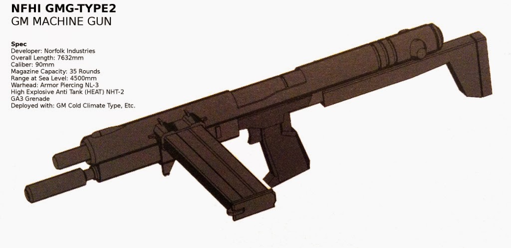 파일:GM machine gun type2.jpg