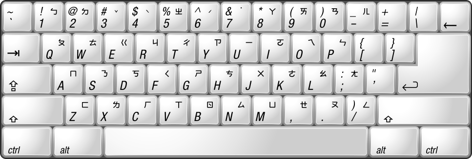 파일:967px-Keyboard_layout_Zhuyin.svg.png