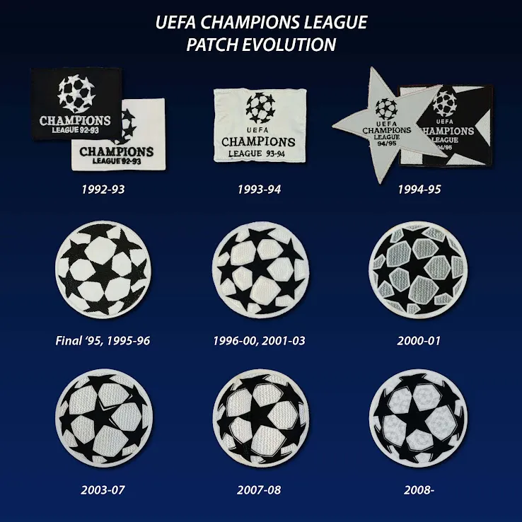 파일:evolution-of-uefa-champions-league-patch-1.jpg
