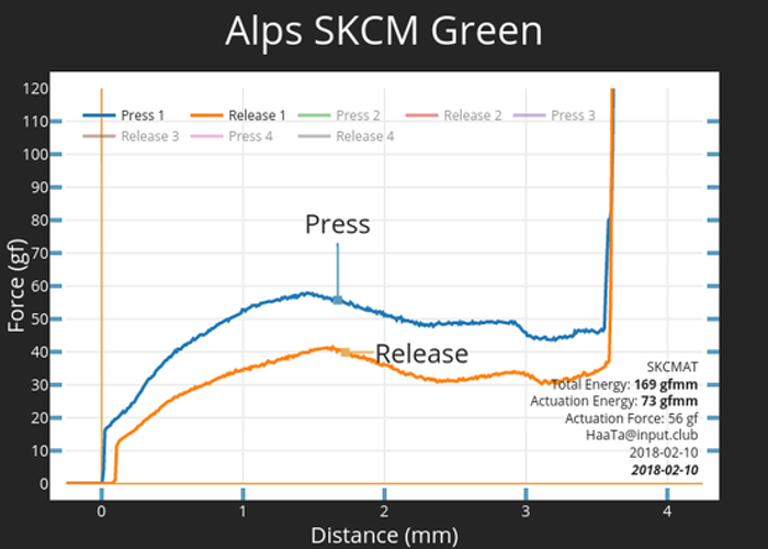 파일:Alps SKCM Green.png