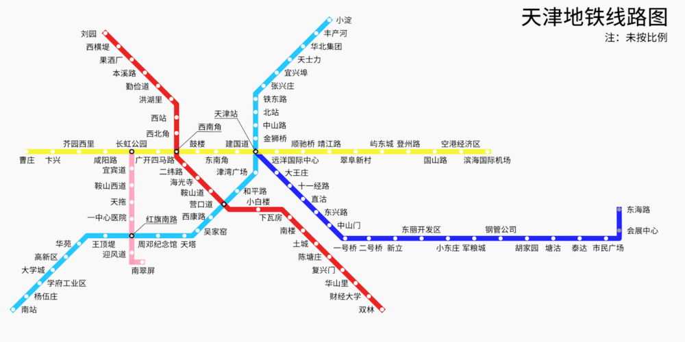 파일:external/upload.wikimedia.org/1920px-Tianjin_Metro_System_Map_Simplified_Chinese.png