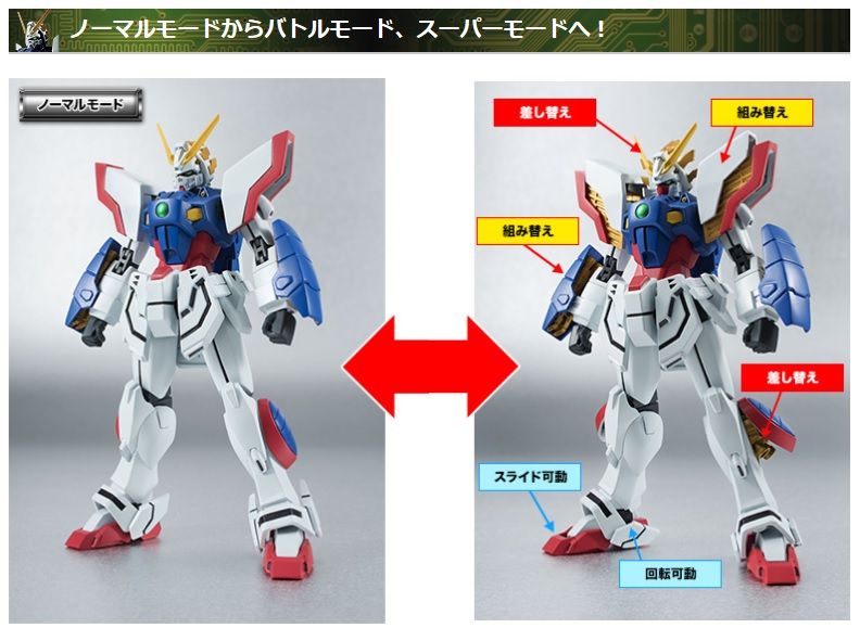 파일:Robot damashii Shining Gundam001.jpg