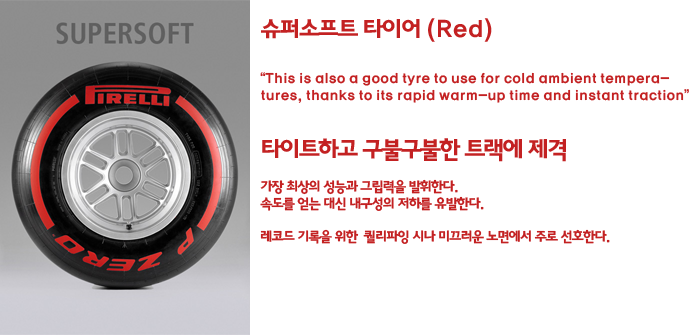 파일:슈퍼소프트 타이어(red).png