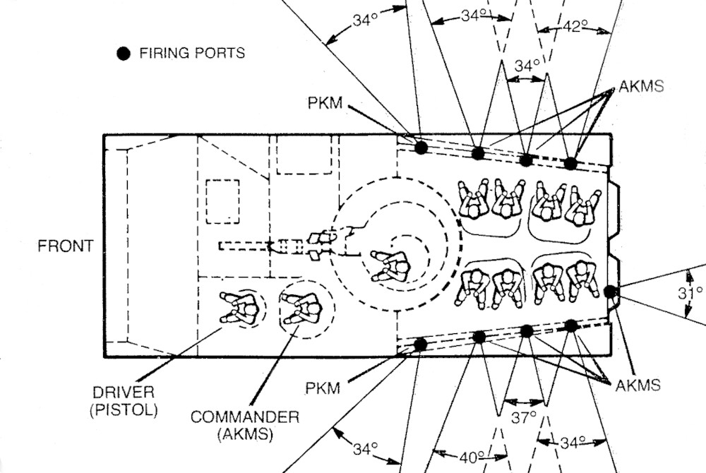 파일:external/upload.wikimedia.org/BMP-1_firing_arcs.png