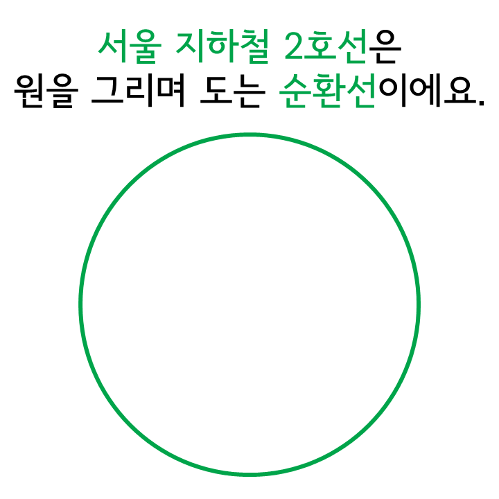 파일:서울 지하철 2호선 설명1.png