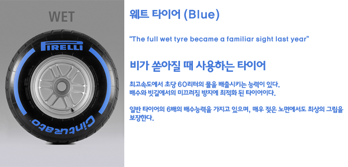 파일:웨트 타이어(blue).png