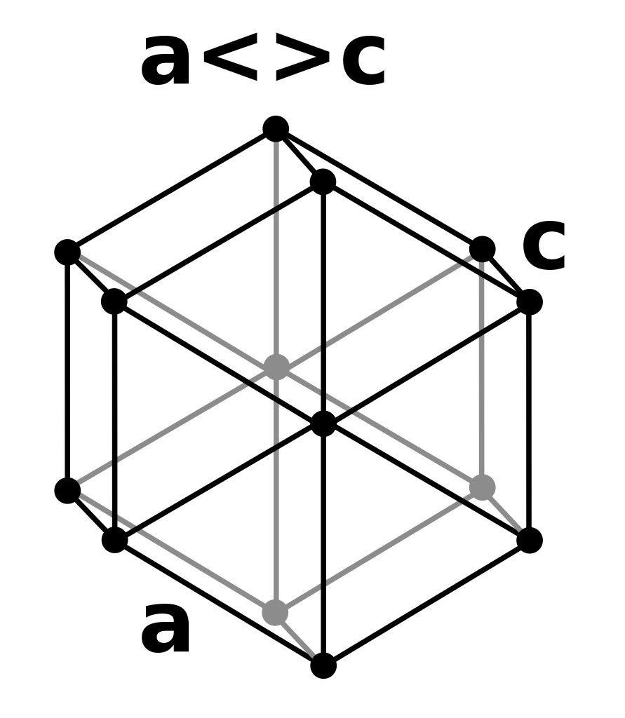 파일:external/upload.wikimedia.org/891px-Hexagonal.svg.png