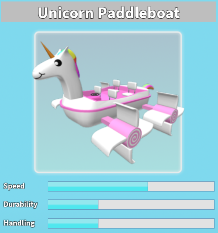 파일:Sharkbite boat unicorn.png
