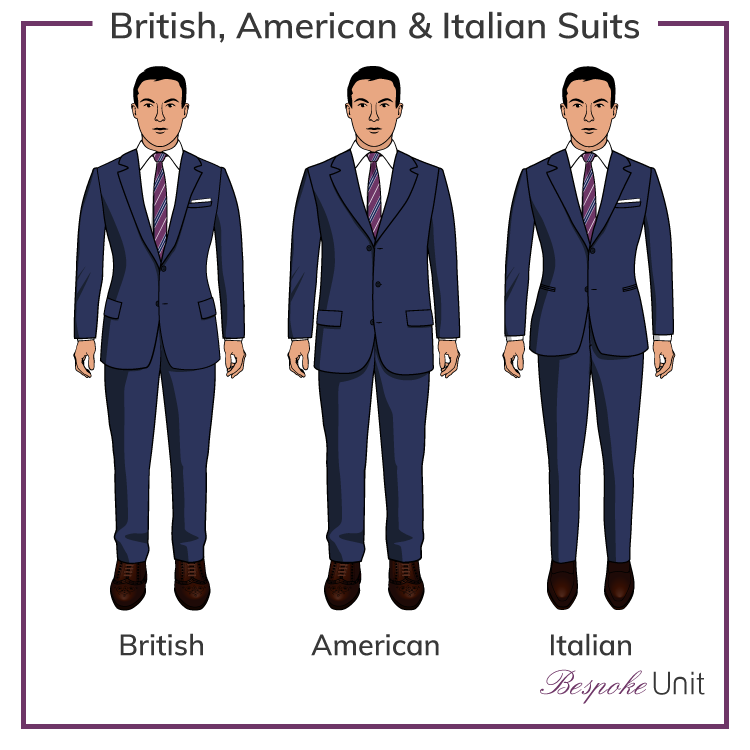 파일:British-Italian-and-American-Suit-Graphic.png