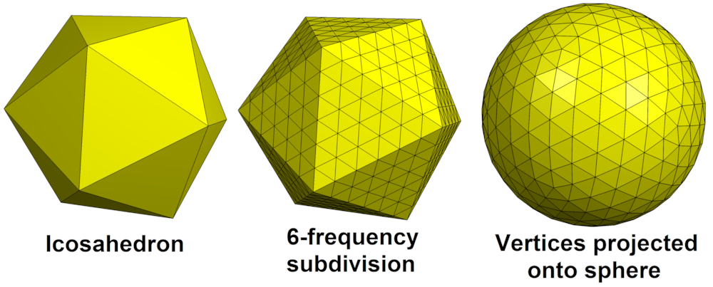 파일:external/upload.wikimedia.org/Geodesic_icosahedral_polyhedron_example.png
