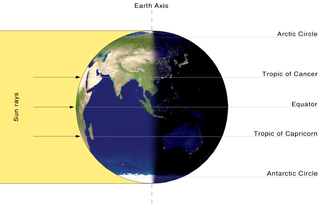 파일:external/upload.wikimedia.org/320px-Earth-lighting-equinox_EN.png