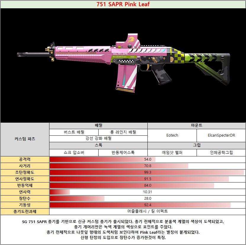 파일:751 SAPR Pink Leaf.jpg