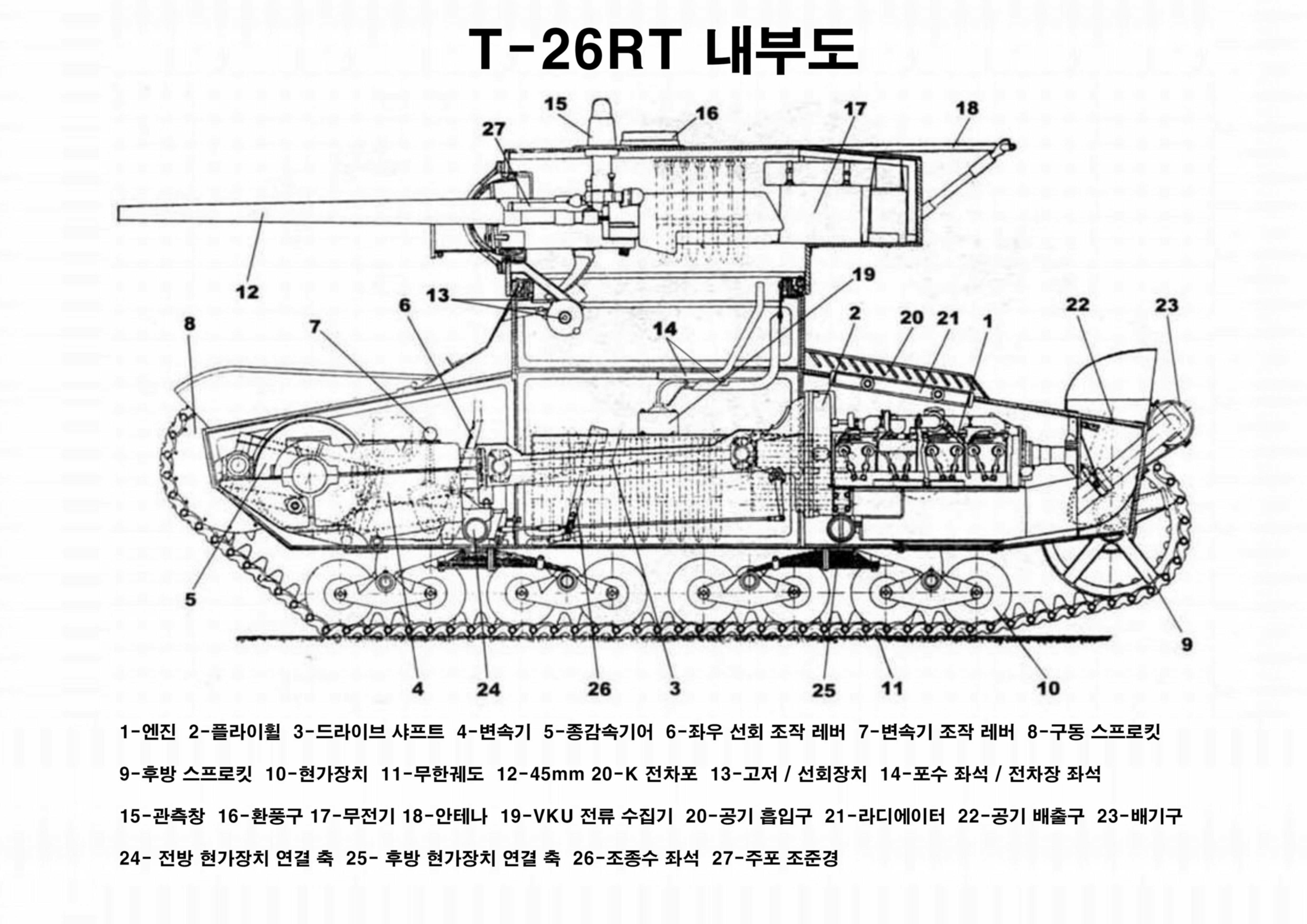 파일:T-26_cutaway_Korean_translation.jpg